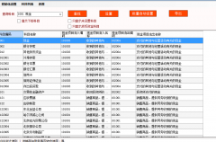 <b>速达、天耀系列软件批量设置生成现金流量表工</b>