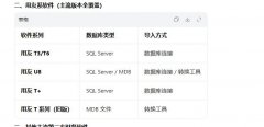 金蝶精斗云（云会计）支持迁移的财务软件一览