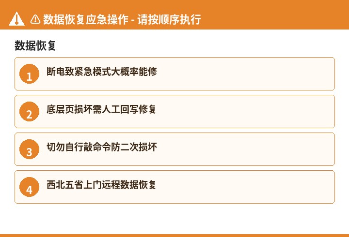 数据恢复数据恢复流程示意图