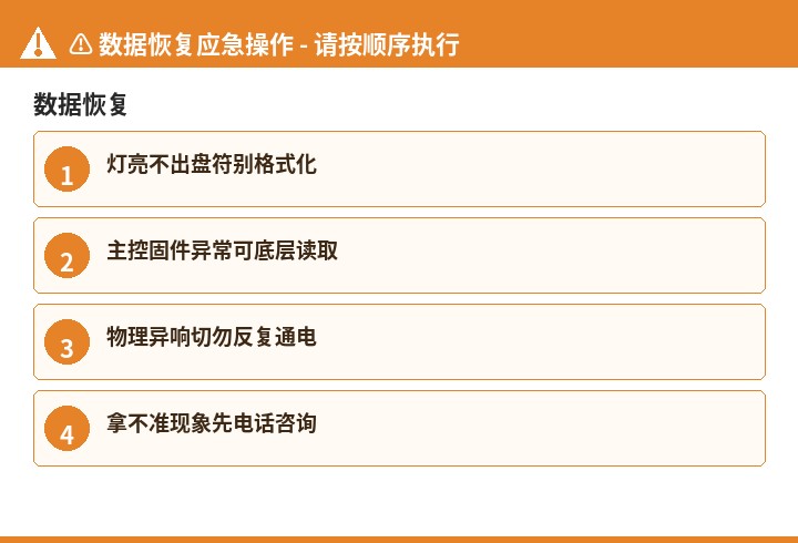 数据恢复数据恢复流程示意图