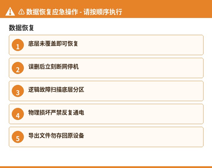 数据恢复数据恢复流程示意图