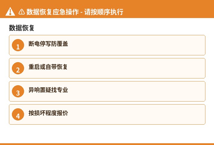 数据恢复数据恢复流程示意图