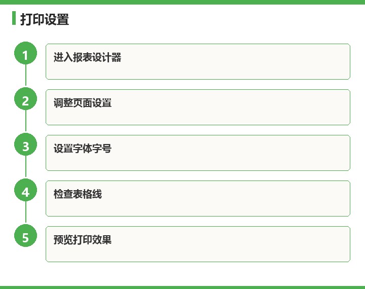 速达打印设置流程示意图